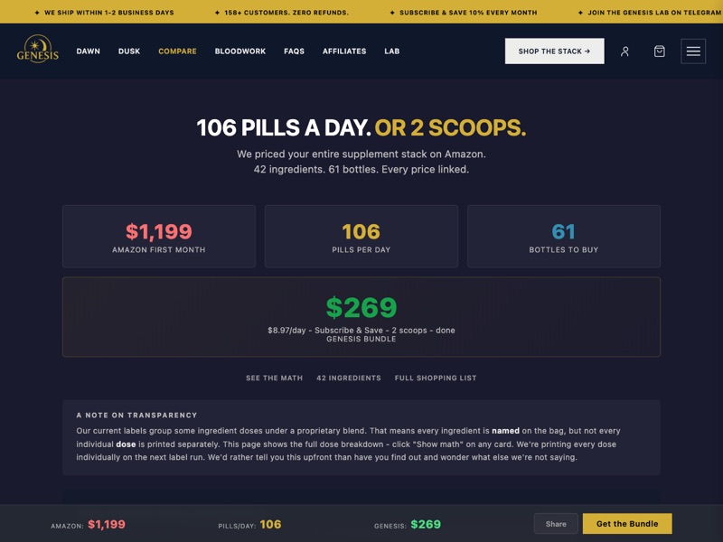 Genesis comparison page showing all 42 ingredient doses priced against competitors