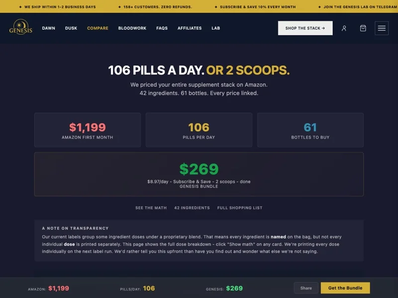 Genesis comparison page showing all 42 ingredient doses priced against competitors